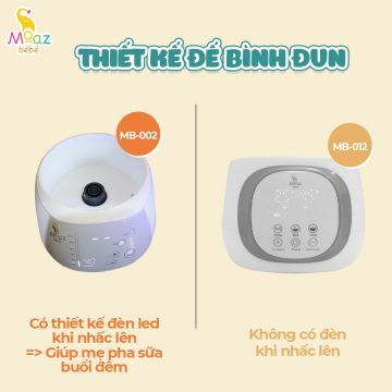 Sự khác nhau giữa bình đun nước