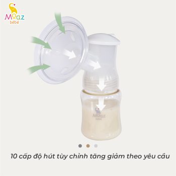 Double Electric Breast Pump 1