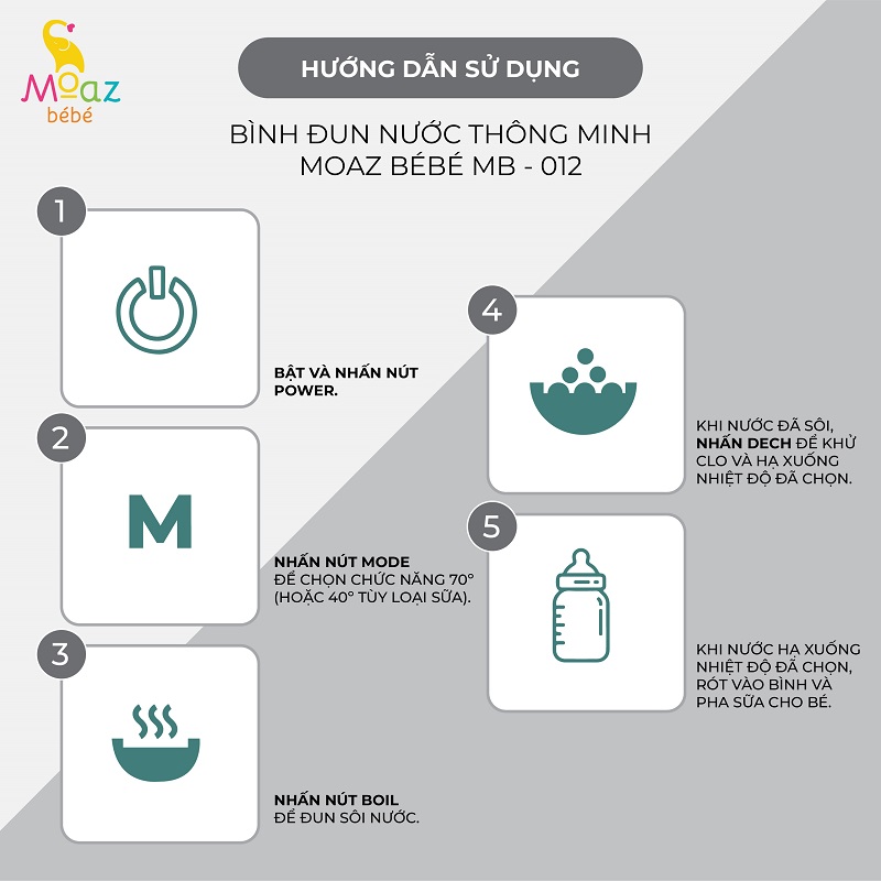 Instruction manual for Moaz Bebe Smart Electric Kettle MB-012