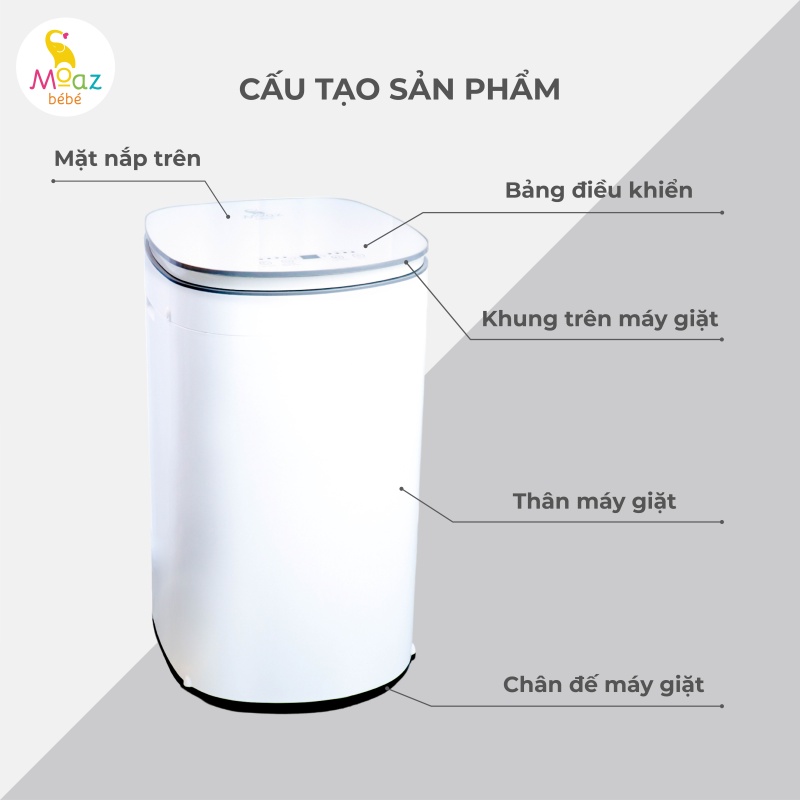 Moaz Bebe Baby Clothes Washing Machine With Dryer MB-068 2 may giat quan ao kem say kho cho be moaz bebe mb 068 1