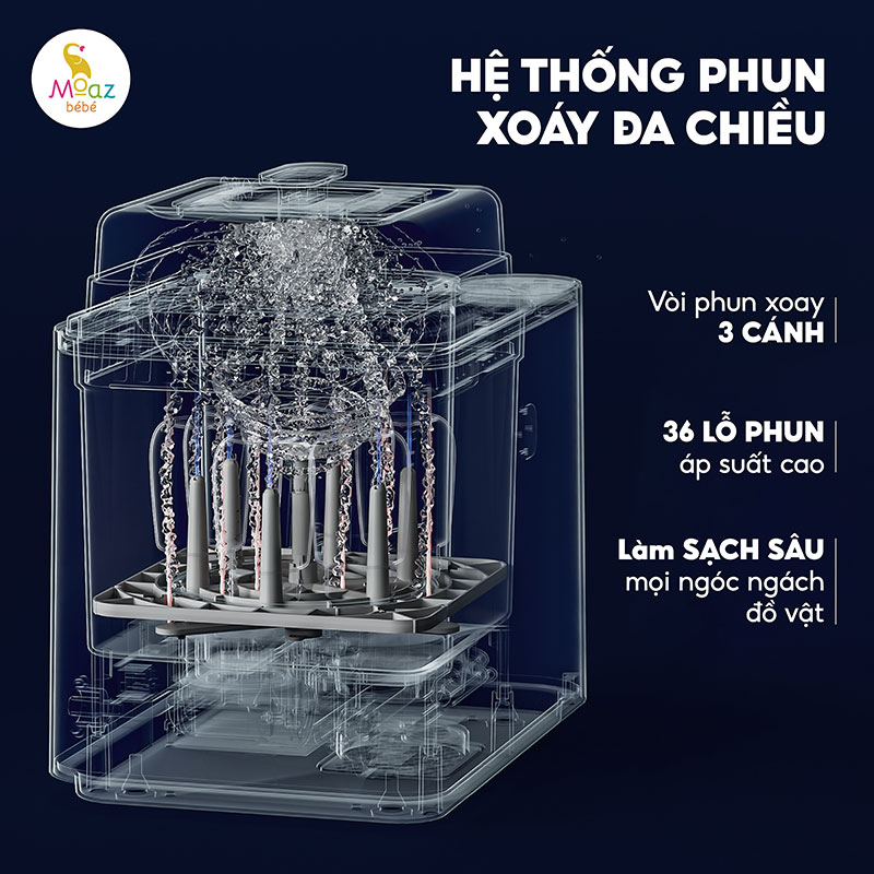 may rua binh sua mb122 10