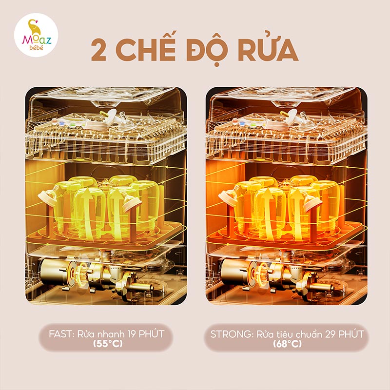 may rua binh sua mb122 6